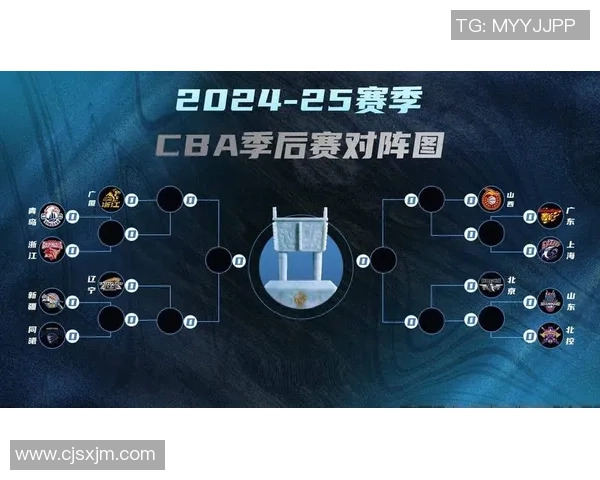 10月14日CBA季前赛北控对阵山西精彩直播全程回顾与赛后分析 10月14日CBA季前赛北控对阵山西精彩直播全程回顾与赛后分析